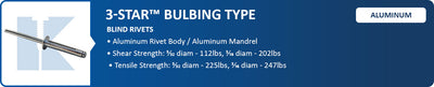 5/32" x .197"-.472" Bulbing Type Blind Rivets / All Aluminum / Plain