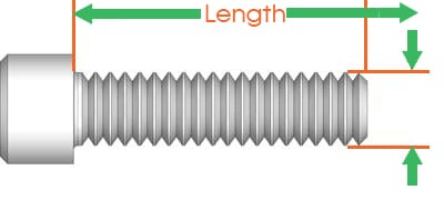 Shoulder Screws / Shoulder (Stripper) / Steel / Black Oxide